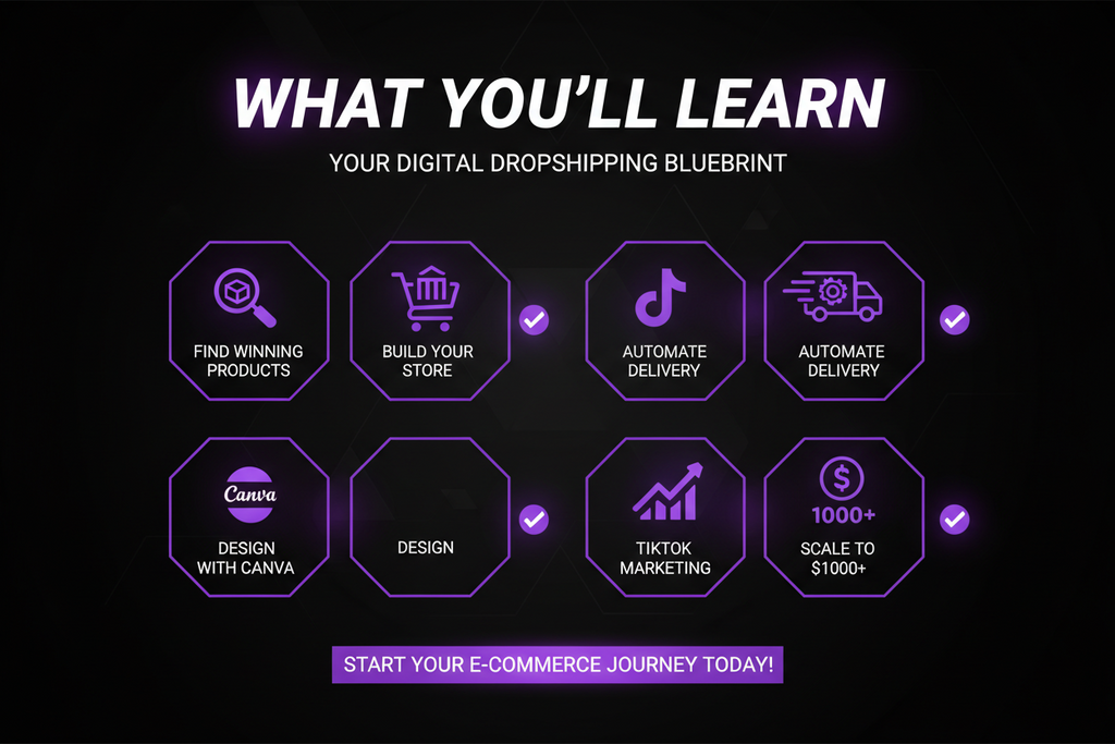 Hustle CEO — The Digital Dropshipping Guide